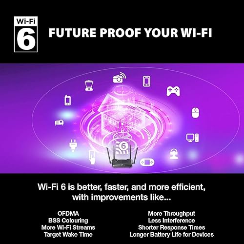 Miniatura 5 de D-Link Router WiFi AC1900 Sistema Wi-Fi de malla inteligente para todo el hogar Controles parentales de banda dual de alto rendimiento (DIR-L1900-US)