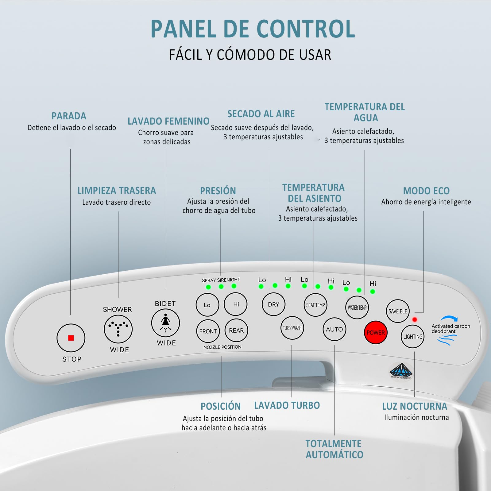 YU YUSING Asiento de inodoro inteligente inteligente con boquilla, inodoro, bidé, asiento calefactable con descenso automático, presión de agua ajustable, secado al aire caliente, fácil de