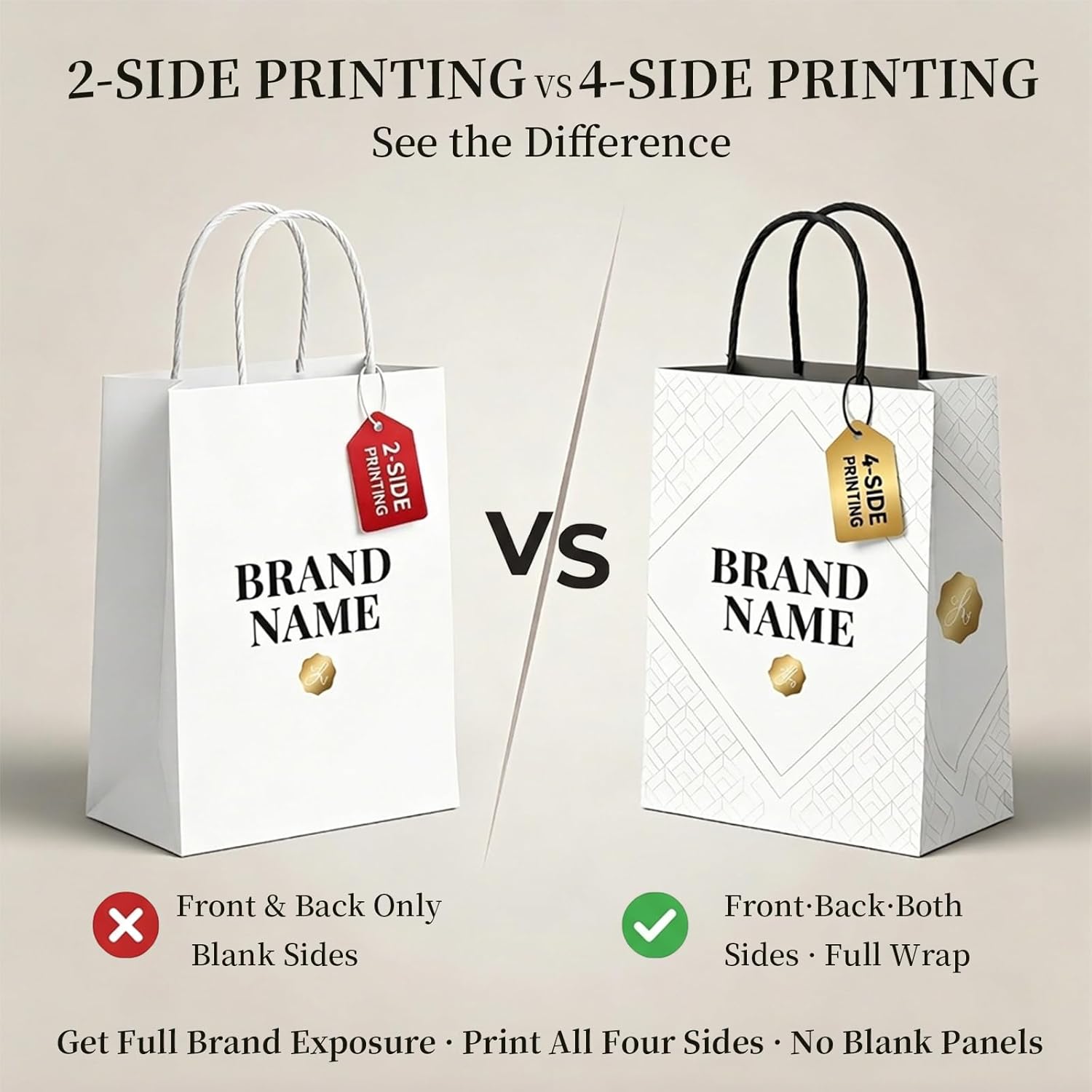 NOREVYE Custom Printed Kraft Paper Bags, 4-Side & Double-Side Printing, Custom Logo & Handle Color, Low MOQ 10 PCS, Personalized Gift Shopping Bags for Small Business, 5.9 x 3.1 x 8.25 Inch (10)
