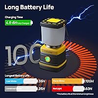 Vista 5 de Consciot C02 - Linterna LED para campamento, luces de campamento recargables USB-C, 1500 lm, 5 modos de luz, hasta 100 horas de tiempo