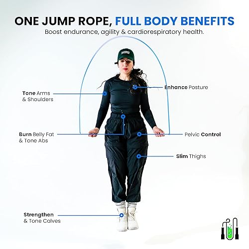 Miniatura 7 de Cuerda de saltar para fitness, cuerda de saltar ajustable de 10 pies para hombres, mujeres y niños, cuerda de saltar sin enredos con asas