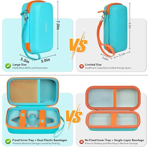 Vista 2 de ANKHOH Funda compatible con 3Doodler Start+ Essentials (2023,2024) para juego de bolígrafos 3D para niños, organizador de almacenamiento