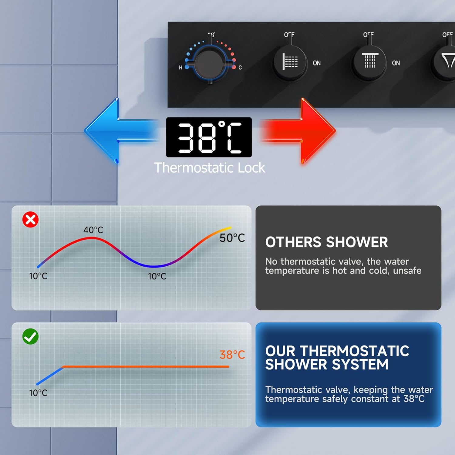 Shower System with Body Jets, 16 Inch Smart Thermostatic Shower Jets System In Wall, Smart LED Ceiling Rainfall Shower System with Music, Matte Black