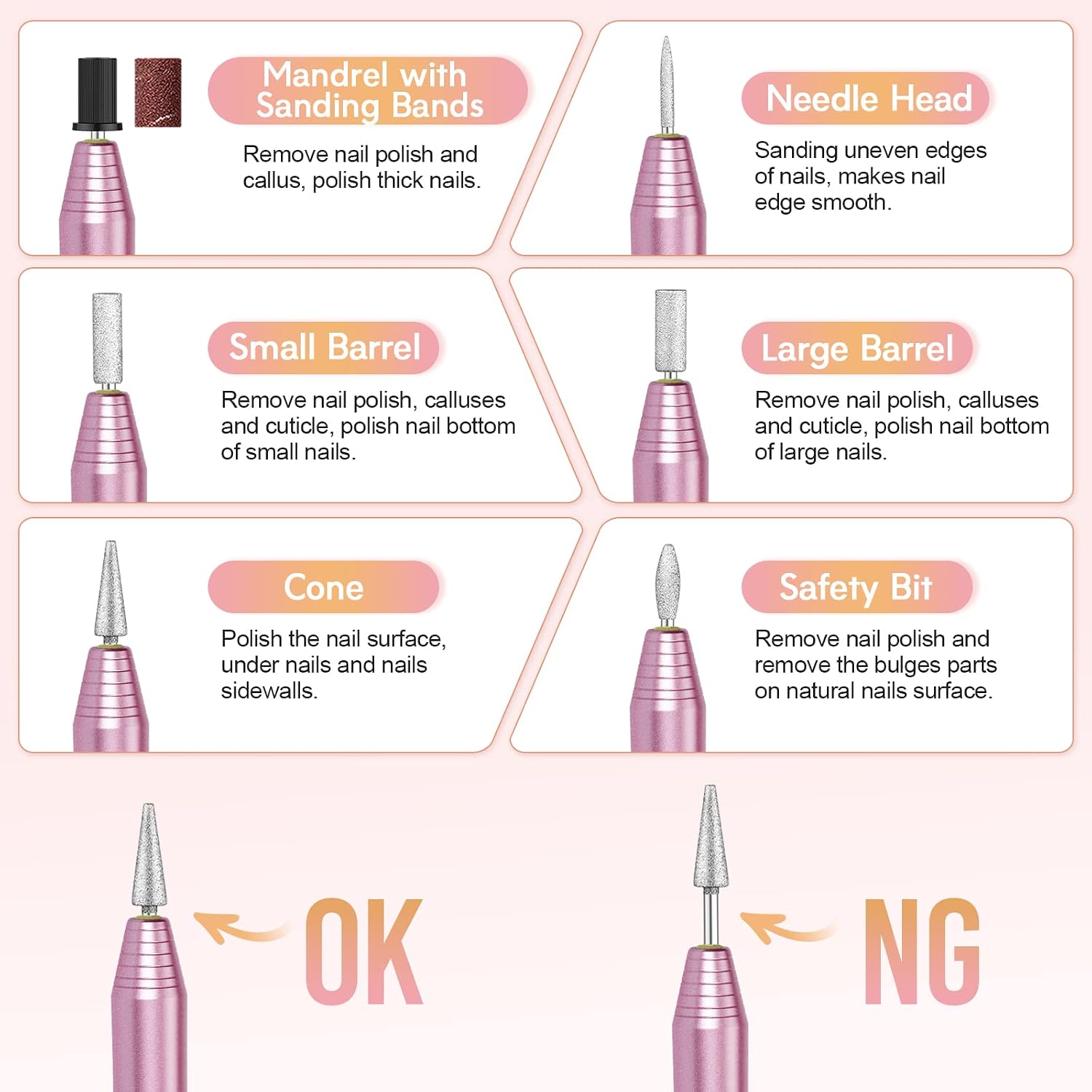 20000RPM Electric Nail Drill Compact Portable Efile Professional Manicure Pedicure Nail File Drill Kit for Acrylic, Gel Nails and Home Salon Use