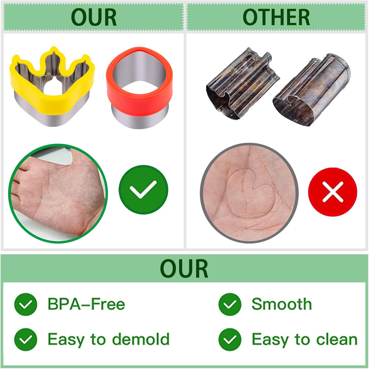 Dinosaur Cookie Cutters 9 Set, Nifogo Stainless Steel Shaped Cookie Candy Food Cutters Molds for DIY, Kitchen, Baking, Kids Dinosaur Theme Birthday Party - Image 3