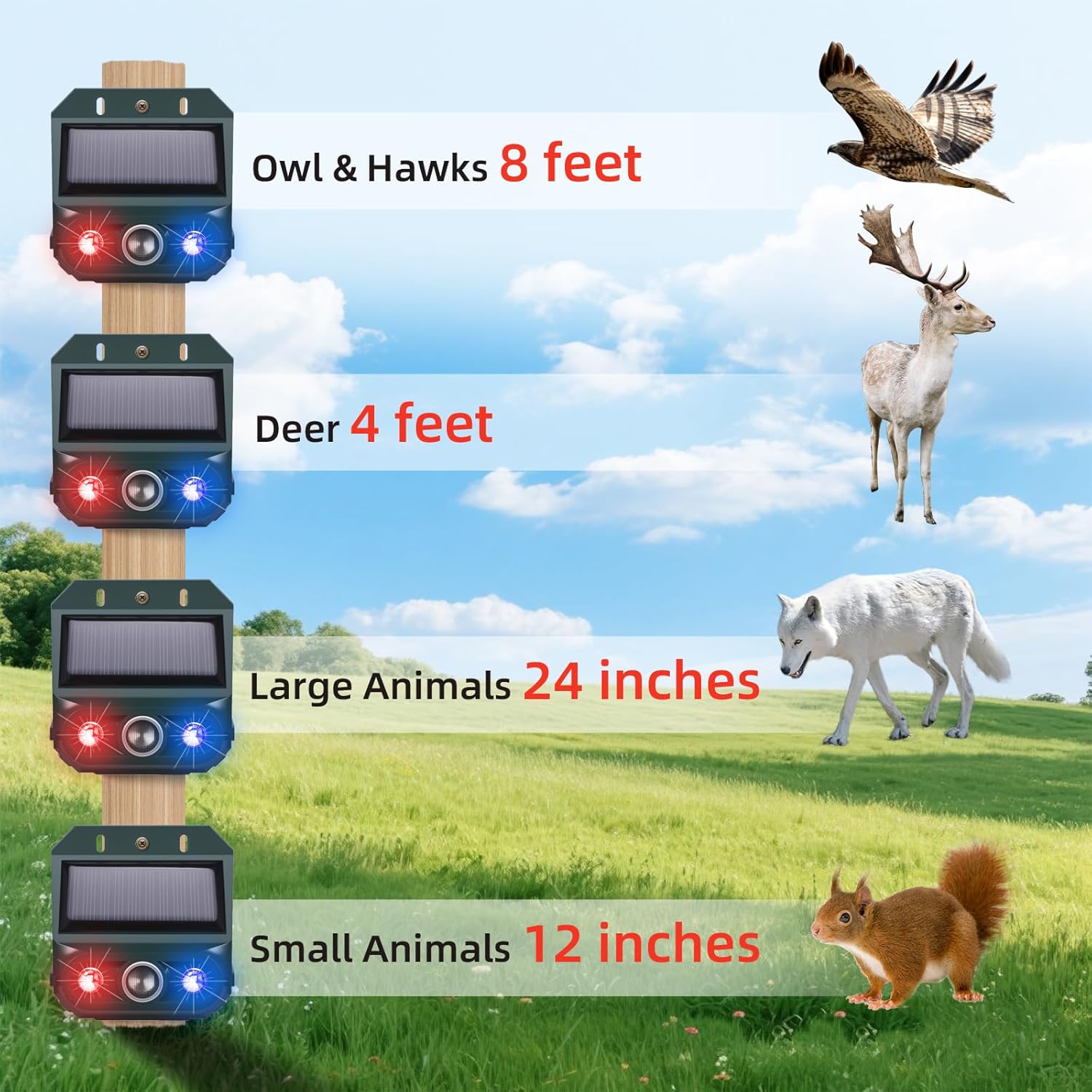 2026 4 Packs Solar Ultrasonic Nocturnal Animal Repeller,Ultrasonic Bird Cat Deterrent Outdoor for Yard Farm,Predator Lights with Red&Blue for Cat Fox,Effective Bear Repellent Outdoor for Chicken Coop