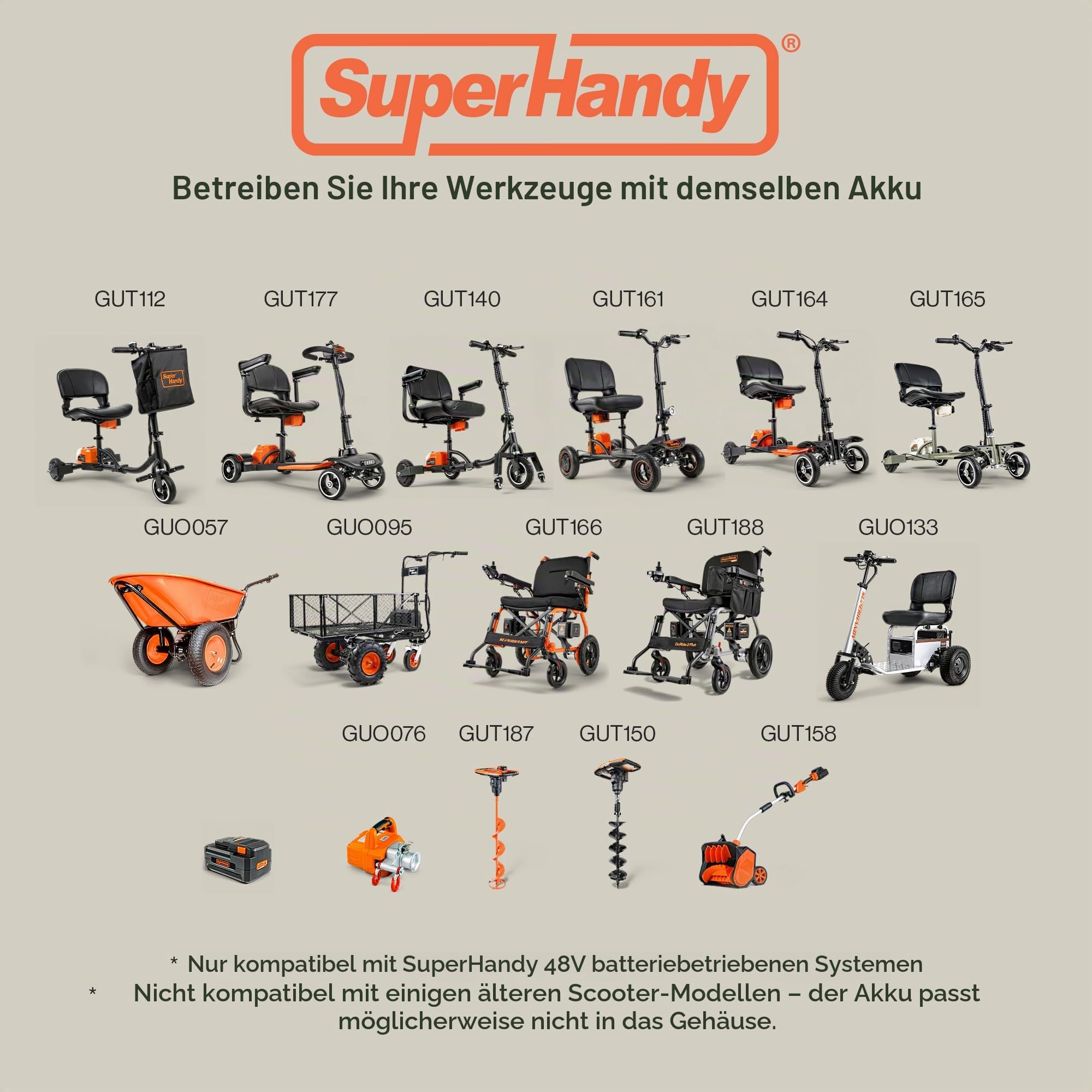 SuperHandy 48-V-Lithium-Akku, 2 Ah Kapazität, 88,8 Wh