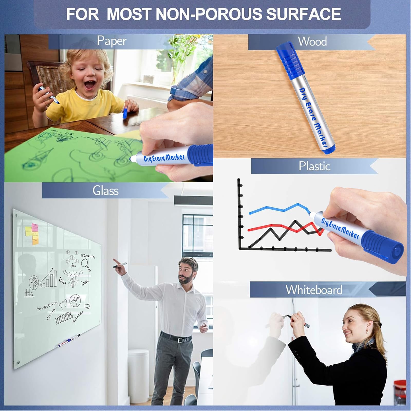 maxtek Whiteboard Pens, 12pcs Whiteboard Markers 3 Assorted Colours Black Blue Red Dry Erase Pens for Office, Schools, Home, Bullet Tip Dry Wipe Pens