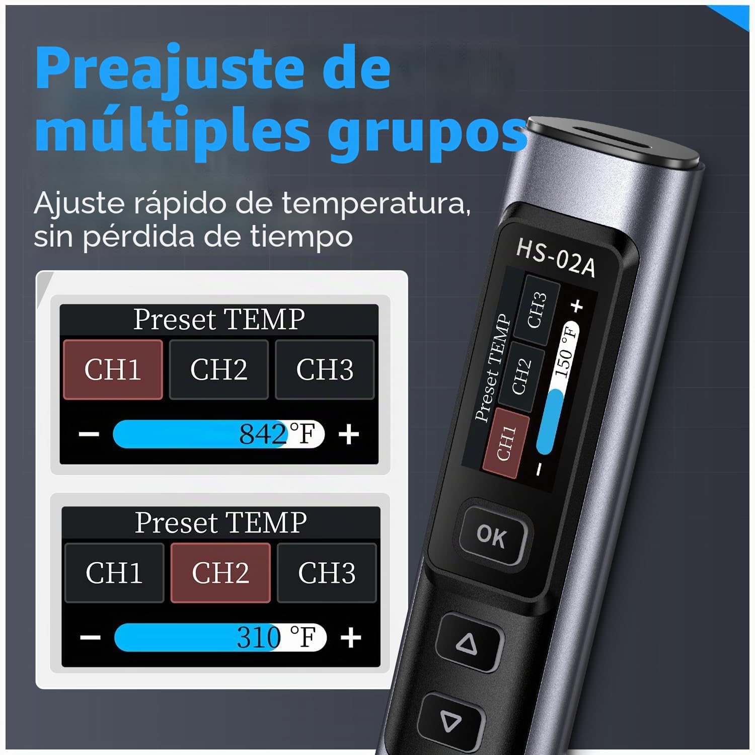 FNIRSI HS-02A Soldador de Estaño 100W con Cable, Kit Soldador Eléctrico Portátil, Calentamiento Rápido 3s, 100-450°C, 3 Temperaturas Preajustadas, 6 Puntas F245 para Reparación Electrónica