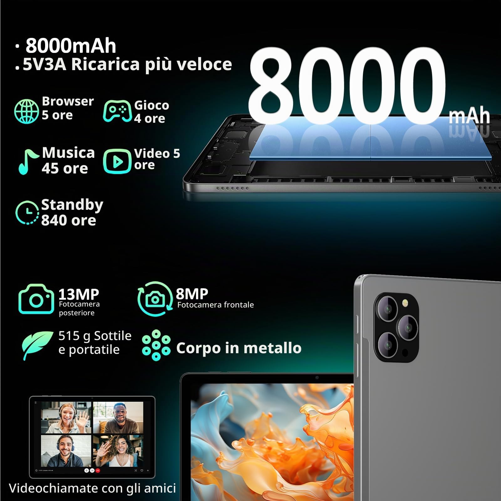 Tablet 11 Pollici Android 16 Tablet con 4G LTE e 5G WiFi,36GB+512GB/2TB,13MP+8MP,8000mAh,OctaCore,Widevine L1/BT5.0/Face ID/OTG/GPS,tablets con Tastiera,Mouse,Grigio