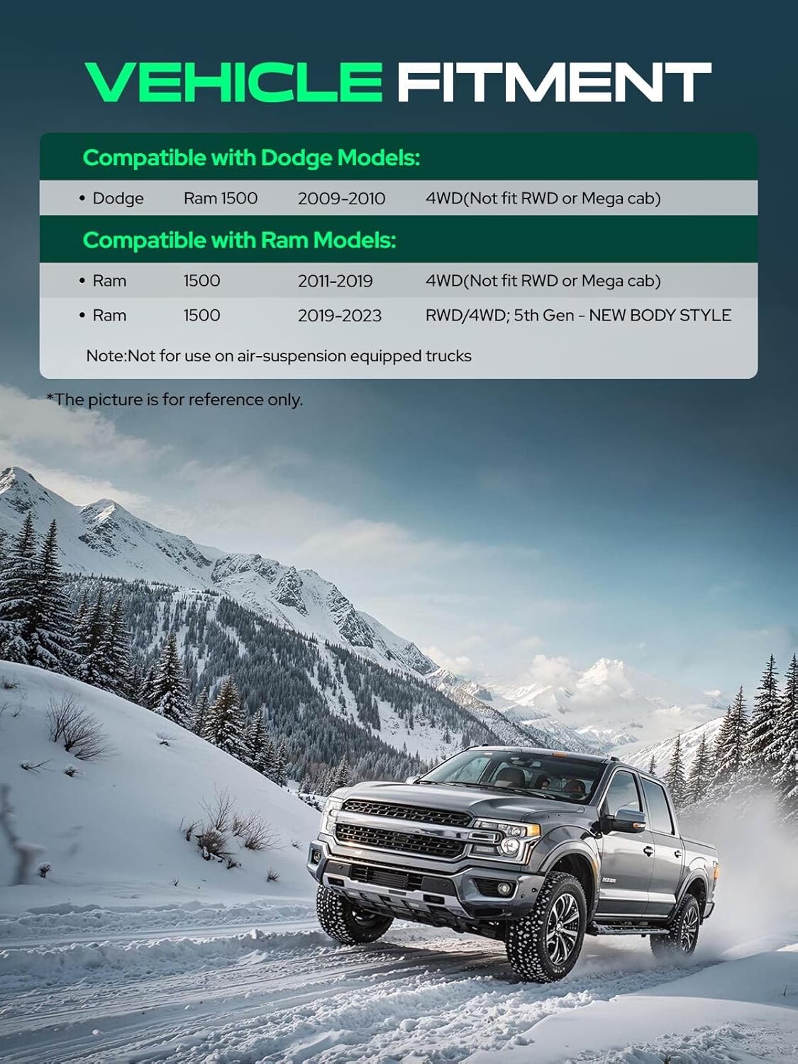 Vehicle fitment chart for YHTAUTO leveling lift kit, showing compatible Dodge and Ram 1500 models and years.