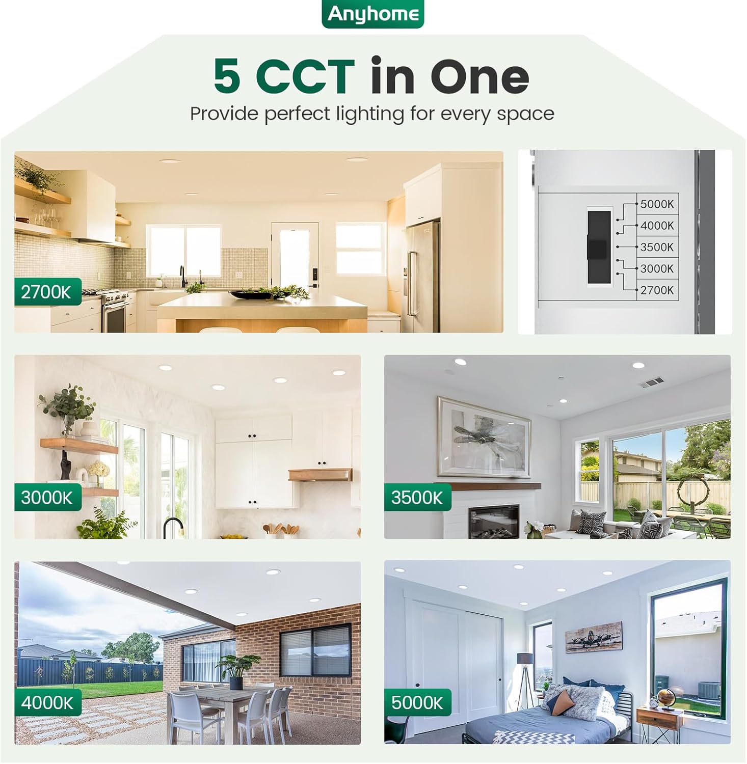 12 Pack Led Canless Recessed Lights 6 Inch,Dimmable Recessed Lighting Ultra-Thin 2700K-5000K 5CCT,13W 1150LM, with Junction Box,ETL& ES