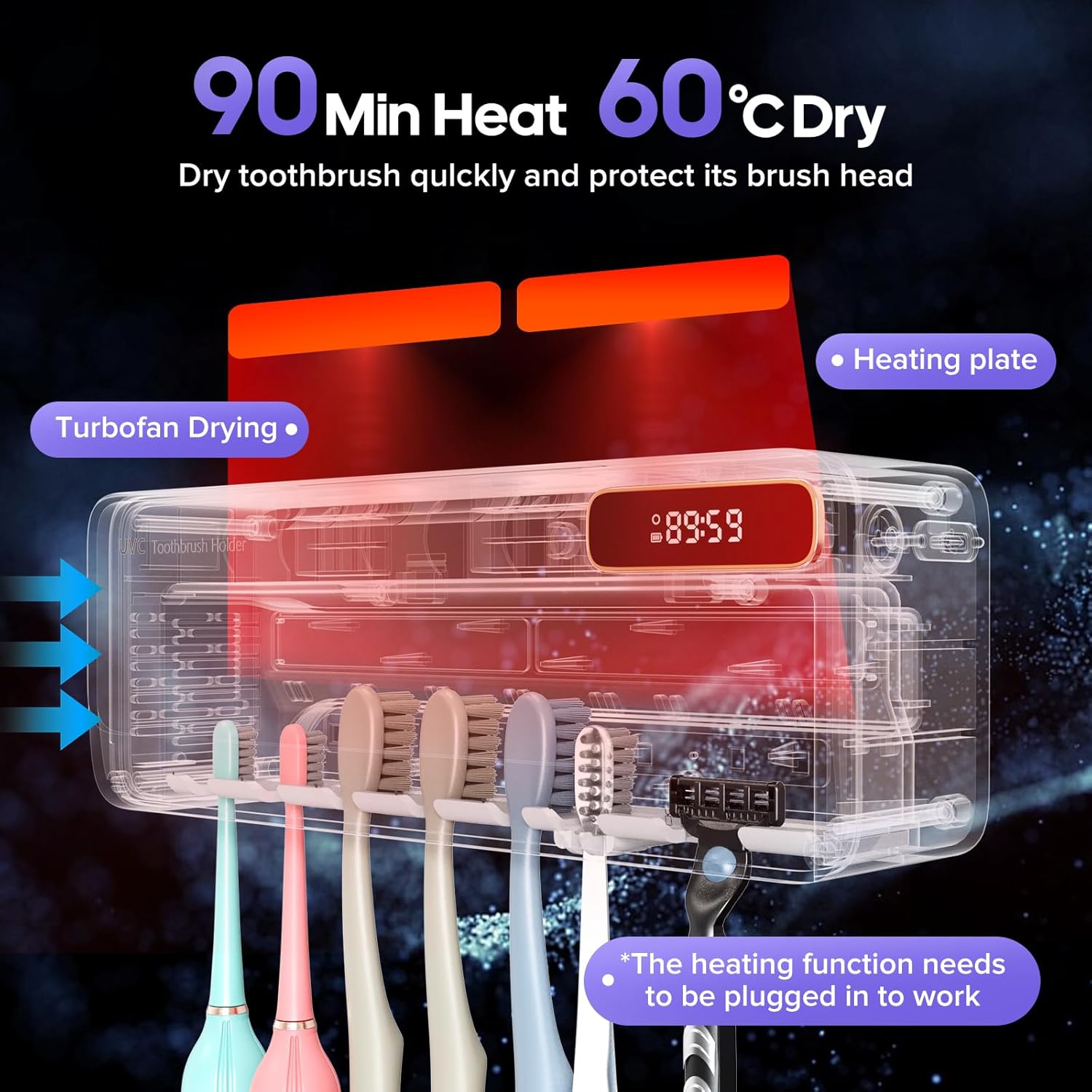 Smart Toothbrush Sanitizer & Holder, 5+1+1 Slot Wall Mounted Toothbrush Cleaner with Heating Dryer, No-Drilling Bathroom Storage for Multiple Toothbrushes and Electric Brushes - Image 5