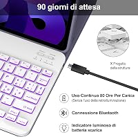 IVEOPPE iPad Air/Pro Bluetooth billentyűzet tok – olasz kiosztás, lila 5