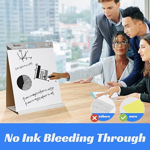 Miniatura 2 de Nortix Almohadillas adhesivas para caballete, versátil y mejorada para caballete adhesivo de mesa con superficie de borrado en seco para
