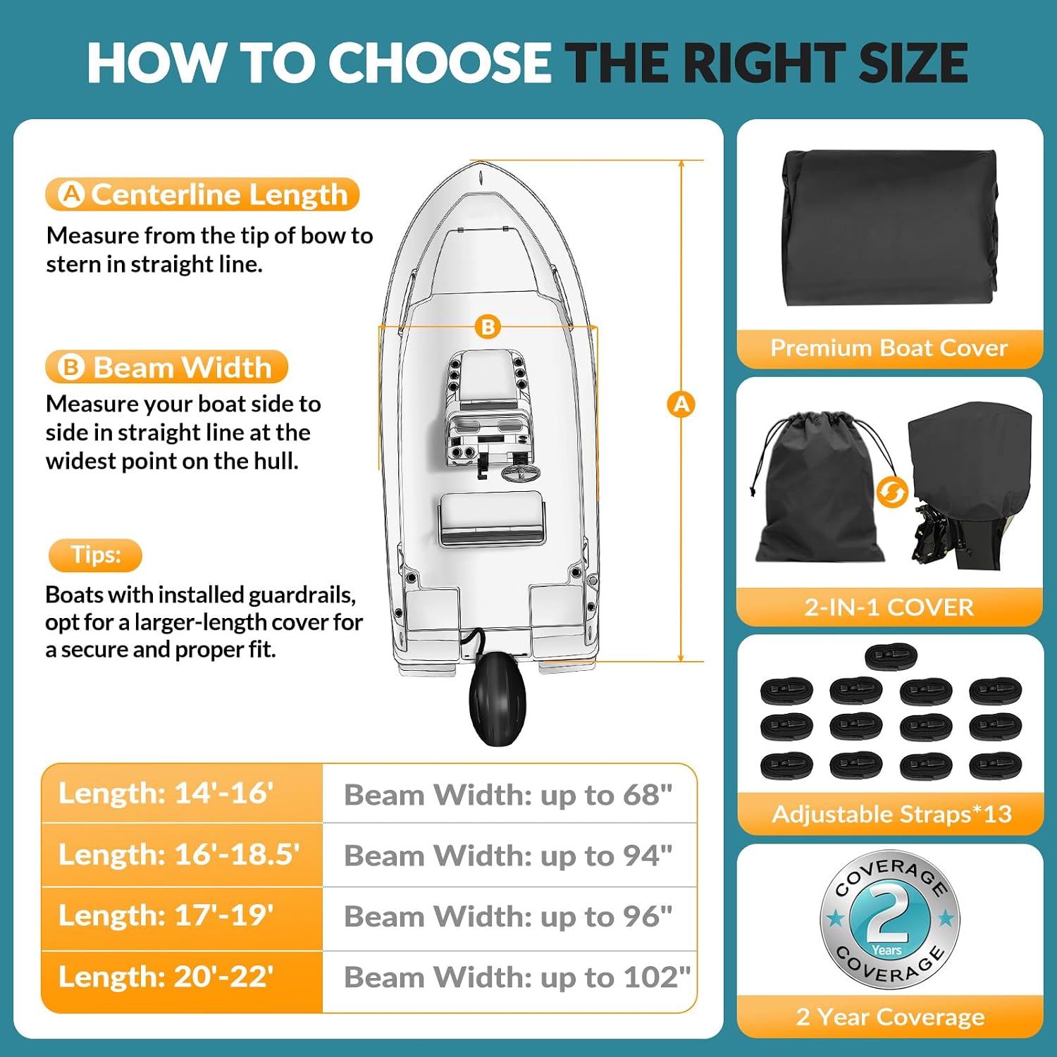 Boat Cover 20-22 FT,1200D Trailerable Boat Cover 20 21 22 Foot with Metal Hooks & Motor Cover- Fit 20 to 22ft V-Hull, Tri-Hull, Fishing Boats, Runabout, Bowrider, Fish & Ski and Pro-Style Bass Boats