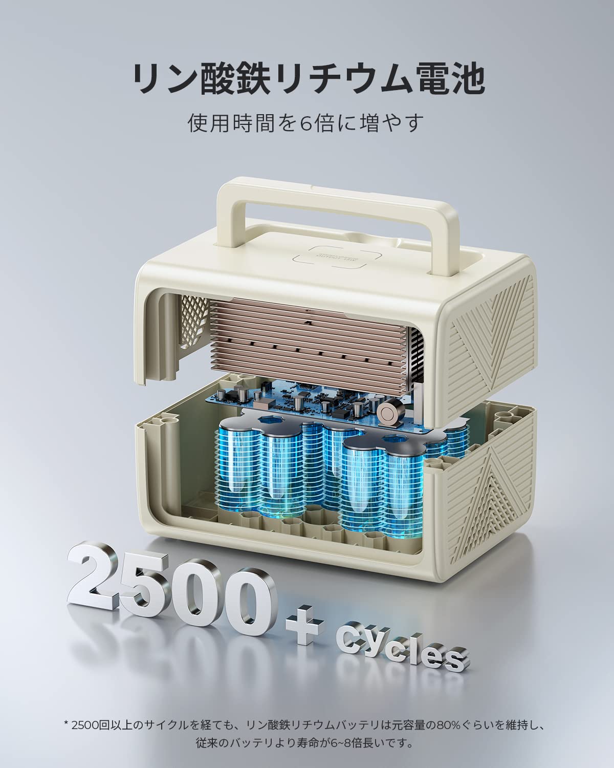 Amazon.co.jp: BLUETTI ポータブル電源 ソーラーパネルセット EB3A  