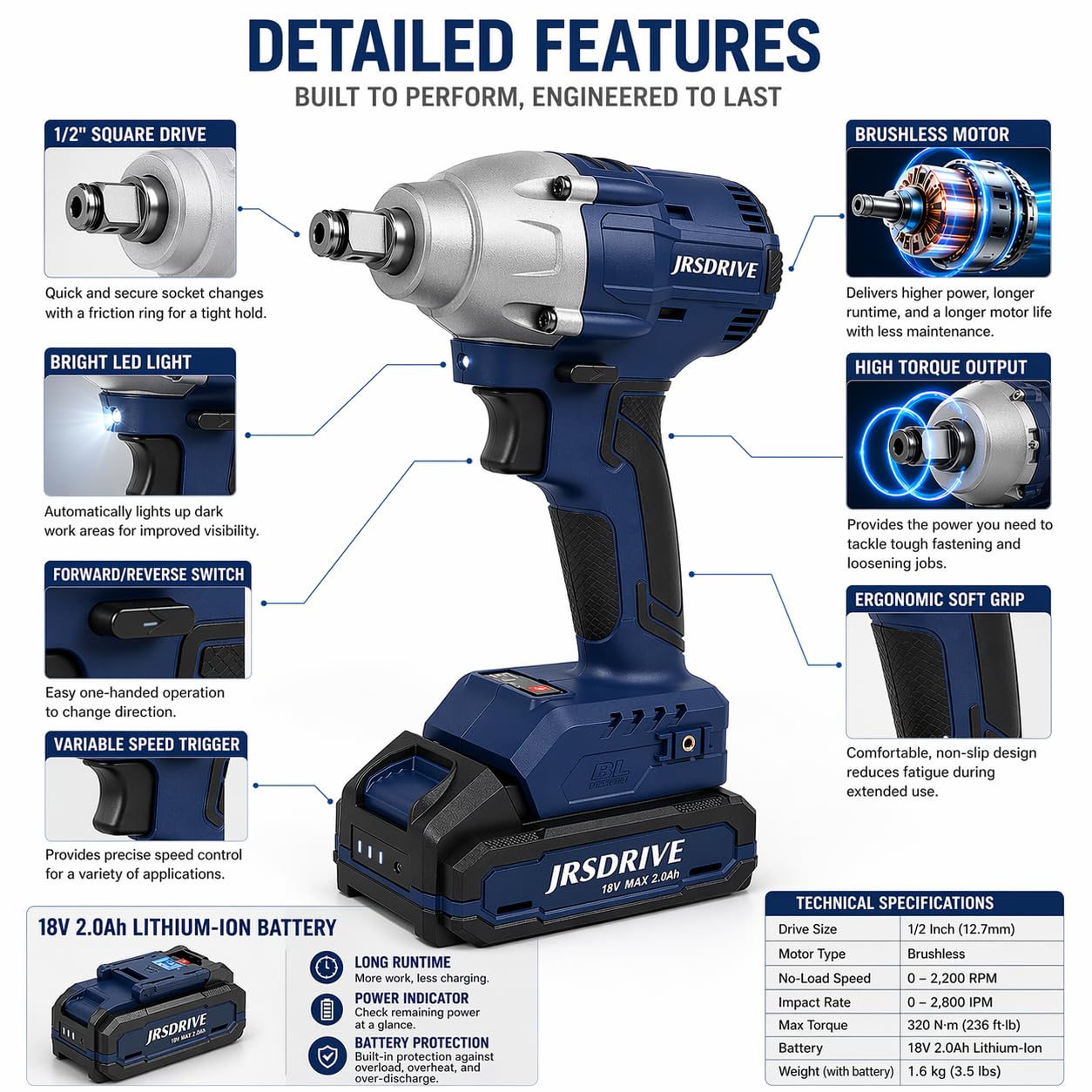 JRSDRIVE 18V Cordless Impact Wrench, 1/2" Square Drive, Brushless Motor, High Torque, Variable Speed, Battery & Charger Included 1