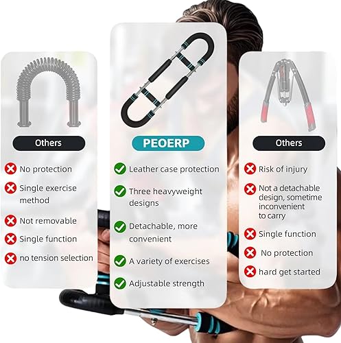 Miniatura 2 de Entrenador de brazo Twister, 40-100 libras, equipo de entrenamiento de pecho de brazo giratorio ajustable para hombres y mujeres, fortalecedor de