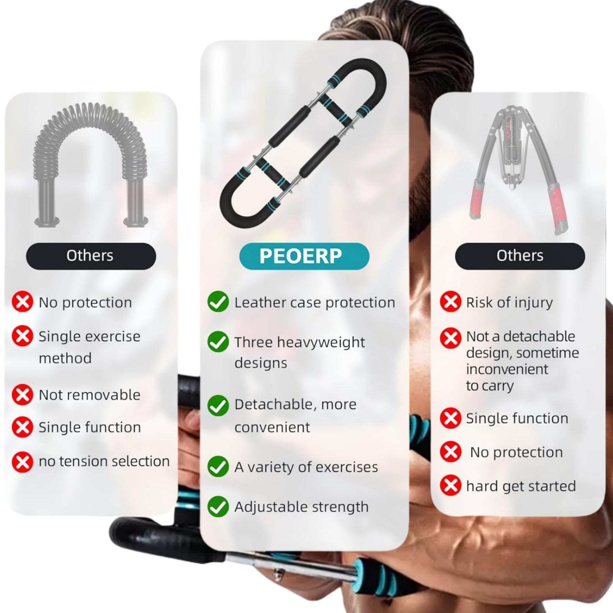 Twister Arm Trainer, 40-100lb Adjustable Twister Arm Chest Workout Equipment for Men & Women, Adjustable Forearm Strengthener, Portable Spring Resistance for Home Fitness.