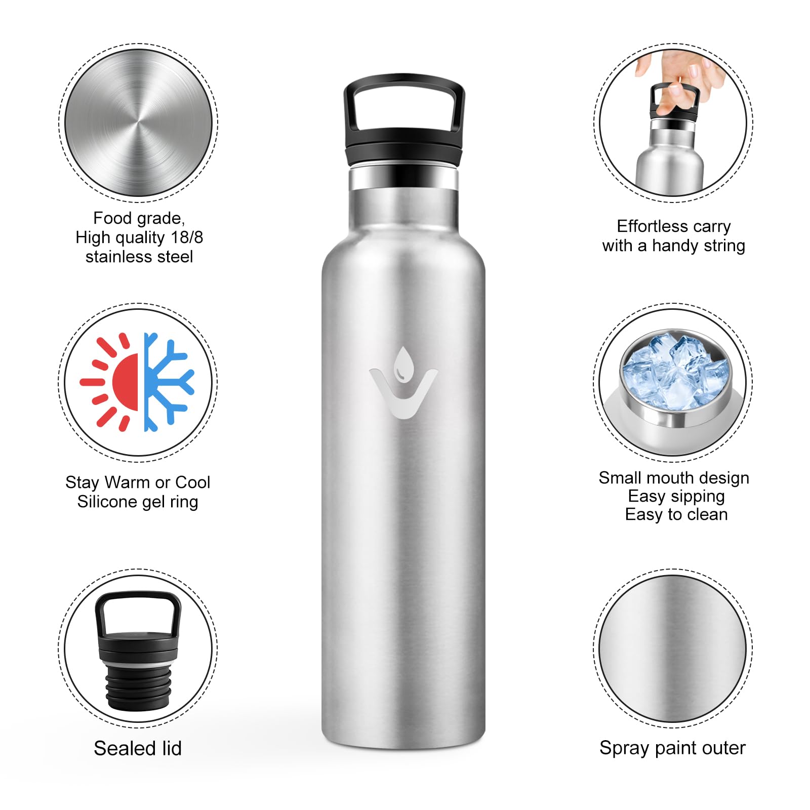 JAPORIA Borraccia Termica 750ml, Bottiglia con Cannuccia, senza BPA, Riutilizzabile, a Prova di Perdite, per Viaggio, Campeggio, Scuola, Gimnasio