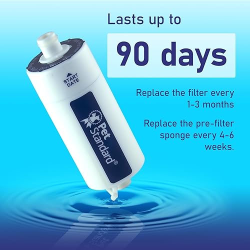 Miniatura 6 de PET STANDARD Filtro de agua de repuesto y esponjas de prefiltro compatibles con la fuente de agua CATCARE para gatos, paquete de 2