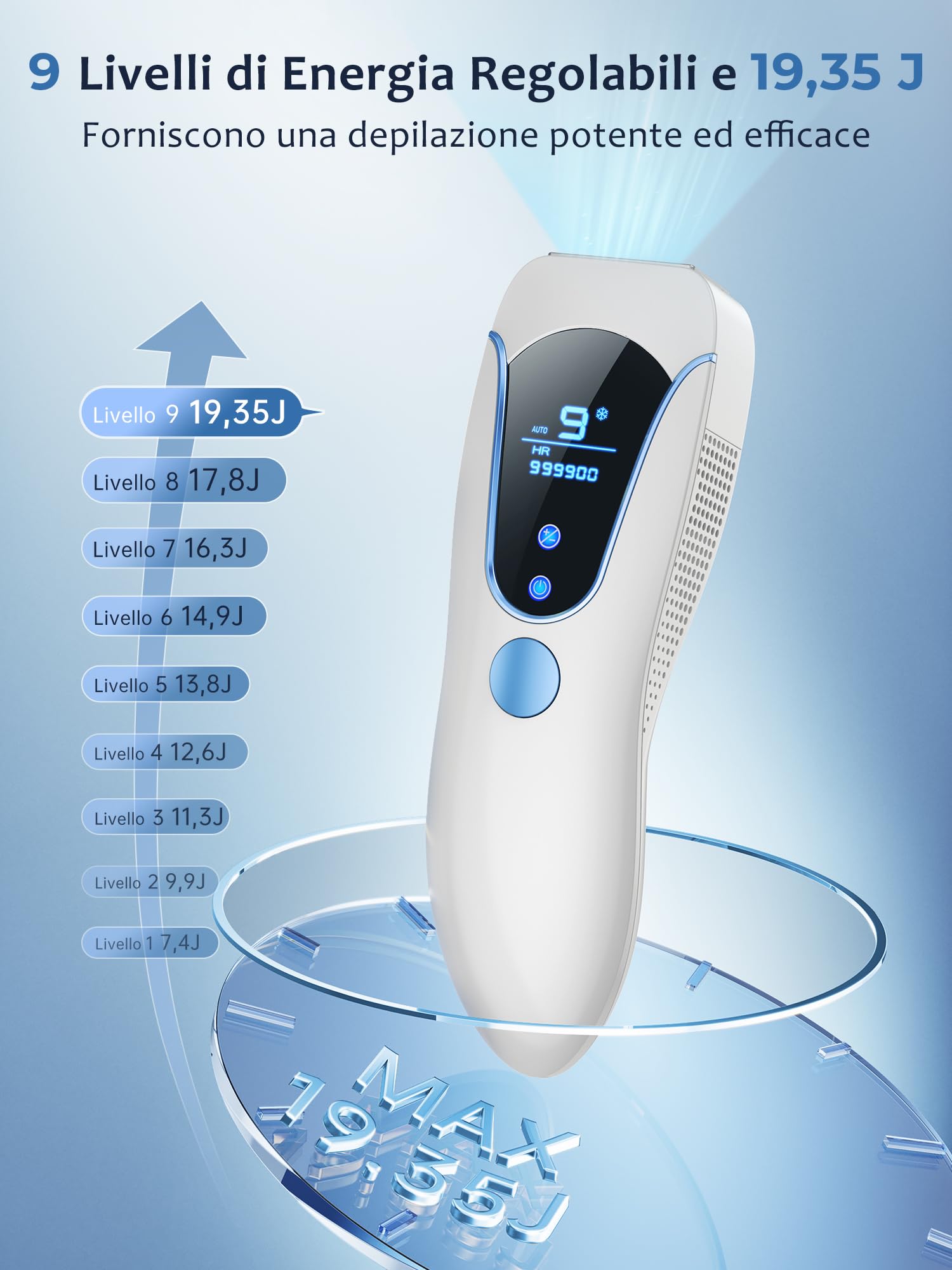 Epilatore Luce Pulsata con Funzione Ghiaccio 19,35J, Luce Pulsata 9 Livelli Energia, Epilatore Laser Flash Continuo Automatico, Depilazione luce pulsata per Donna Braccia Ascelle Gambe Corpo