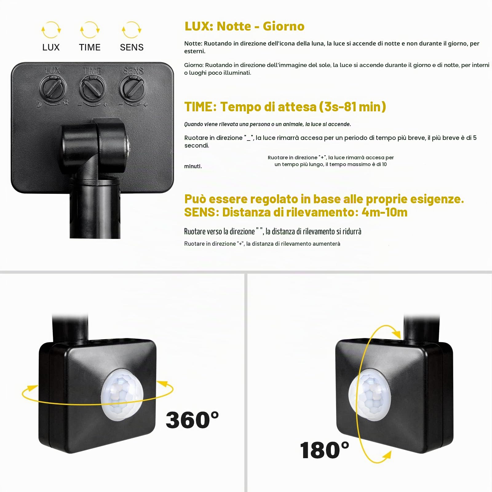 SKYWORLD 2 x Faretto con Sensore di Movimento, 75W 7500LM Fari Led Esterni | Proiettori Faretto Led da Esterno, Luci di Sicurezza Faro per Giardino Garage Patio Terrazza Cortile, 6000K Bianco Freddo