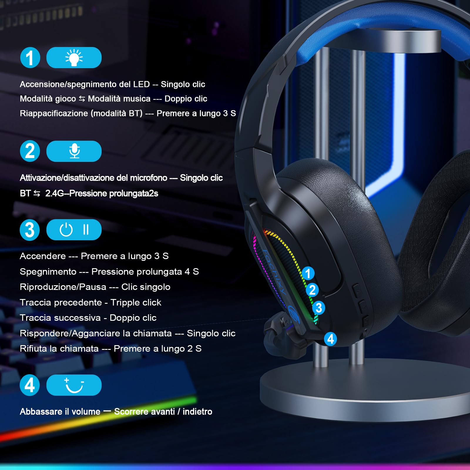 Fachixy FC200「2025 Nuova」Cuffie da gioco senza fili Per PS5, PS4, PC - 2.4GHz e Bluetooth con microfono - Suono stereo 3D e 50 ore di durata della Batteria - Per tablet, Switch, smartphone, nero-blu