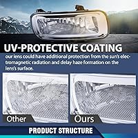 Vista 6 de PIT66 Luces antiniebla para parachoques delantero, compatibles con Ford F150 2004 2005 2006/Compatible con Lincoln Mark LT 2006, montaje de lámpara