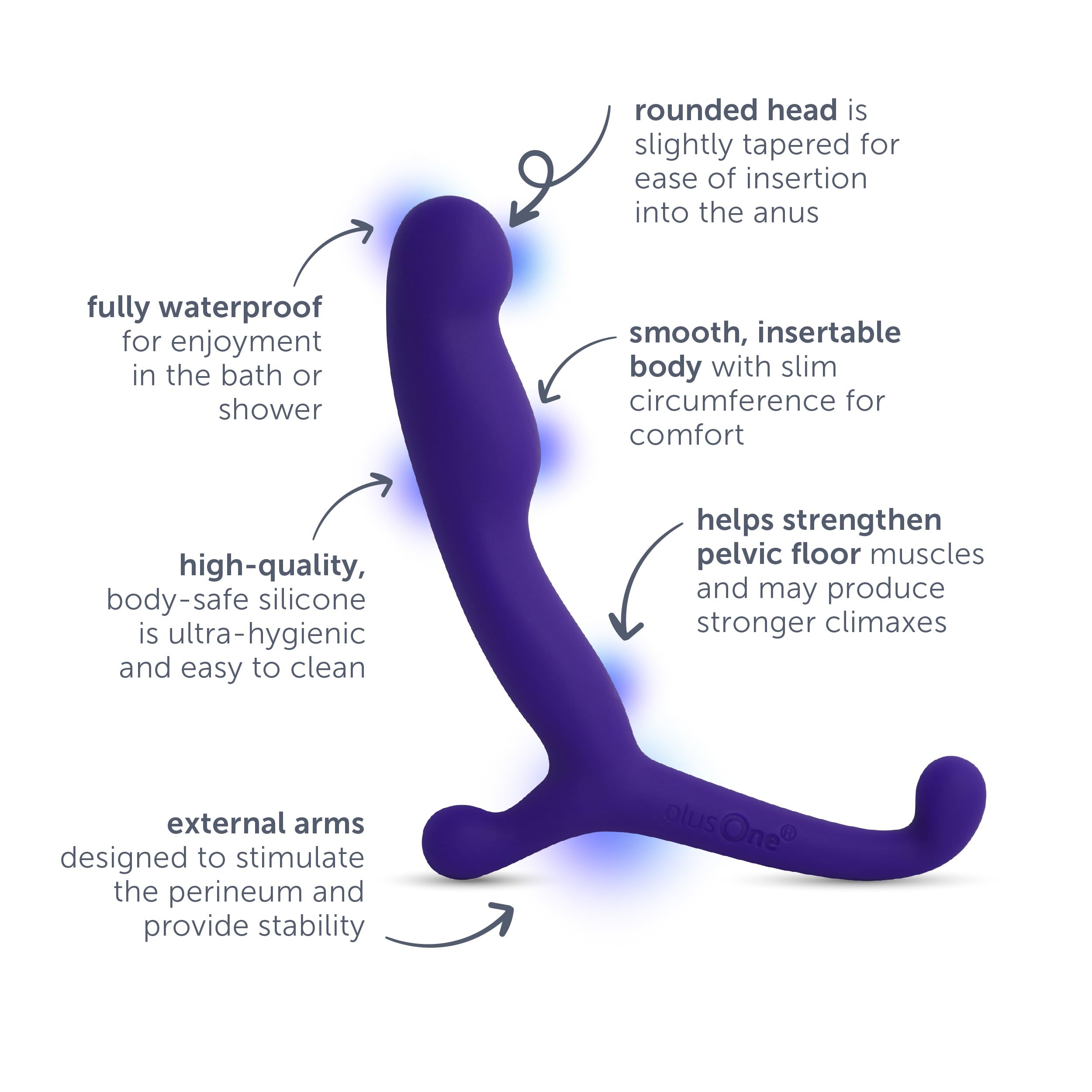 plus one vibrating prostate NEW SEALED Plus One Vibrating Prostate Massager Rechargeable & Waterproof