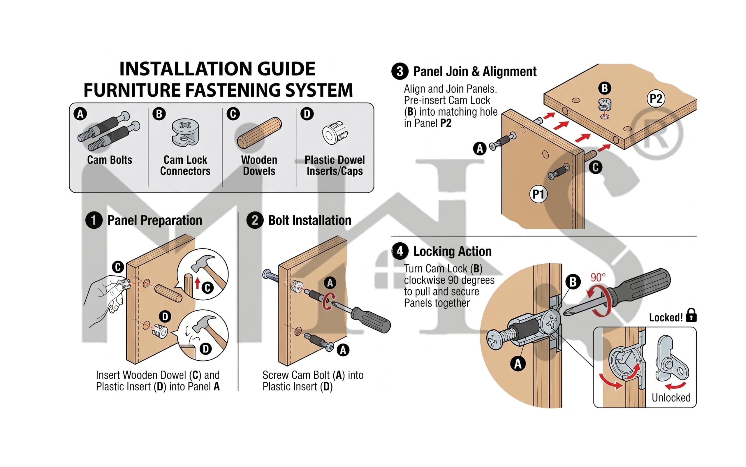 MHS Furniture Connecting Minifix Cam and Pin with Wooden Dowel Pins – Complete Modular Panel Joint Fastener for Bed, Cupboard & Woodworking (Pack of 10 Set) — Amazon image 4
