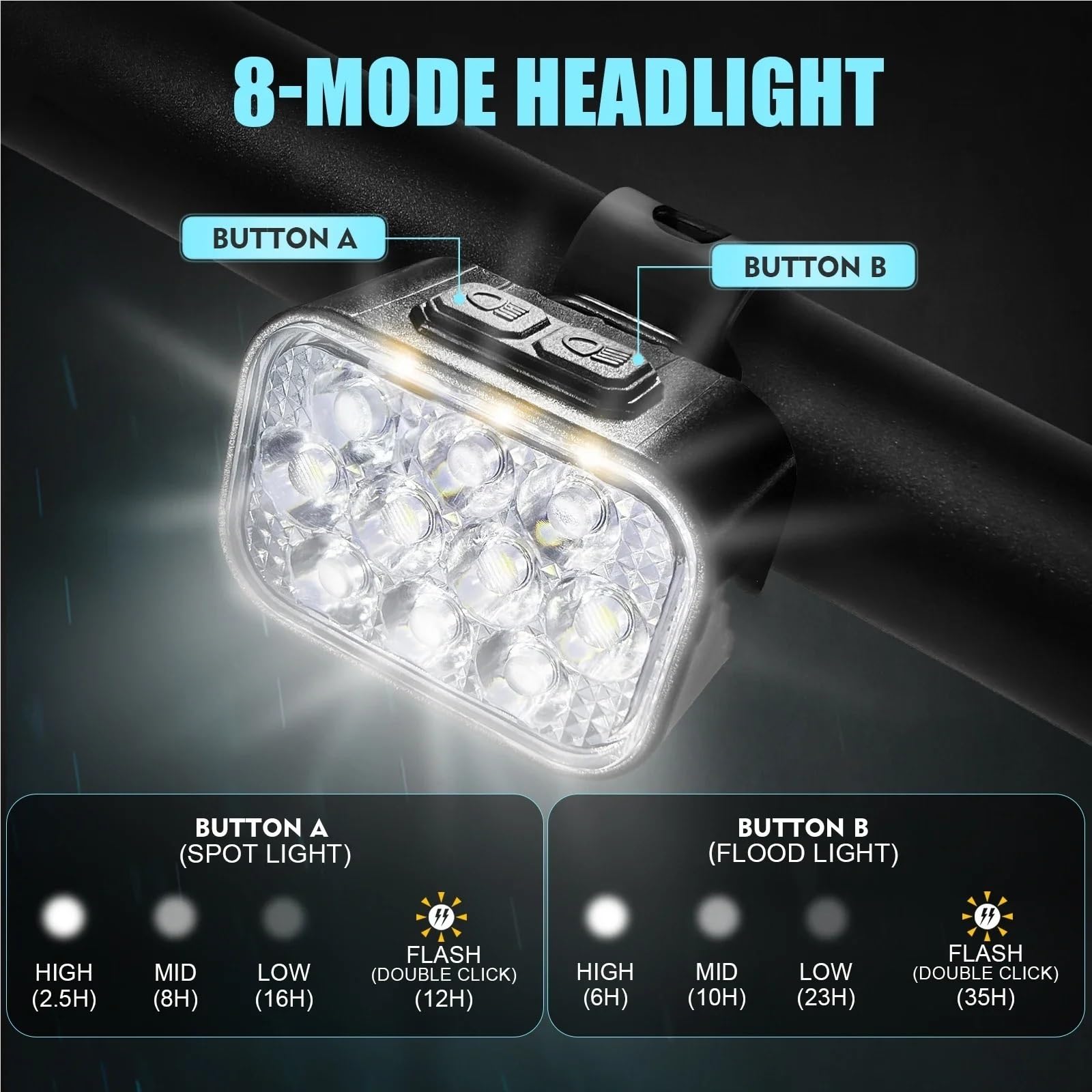 reflektory przednie Lampa przednia LED do roweru z ładowaniem przez USB, lekka, tylna, wodoodporna, tylna, latarka lampą halogenową(Front-Rear Light)