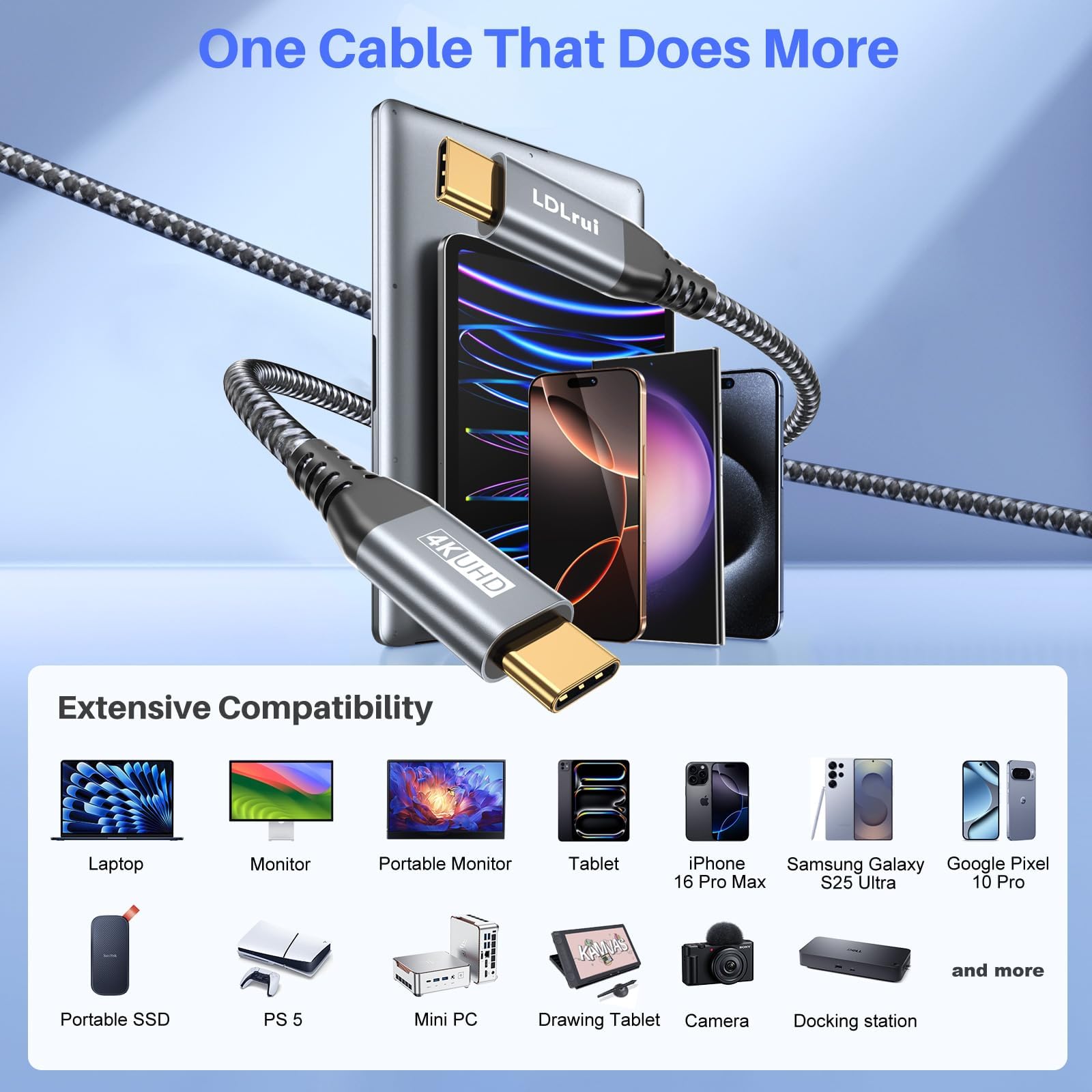 LDLrui USB C Cable 20Gbps Data Transfer 3FT USB-C 3.2 Gen 2 Cable 4K 60Hz Video Monitor Cord 5A 100W PD Type C Fast Charge Compatible with Thunderbolt3 MacBook iPhone 15Max iPad Samsung Display Google