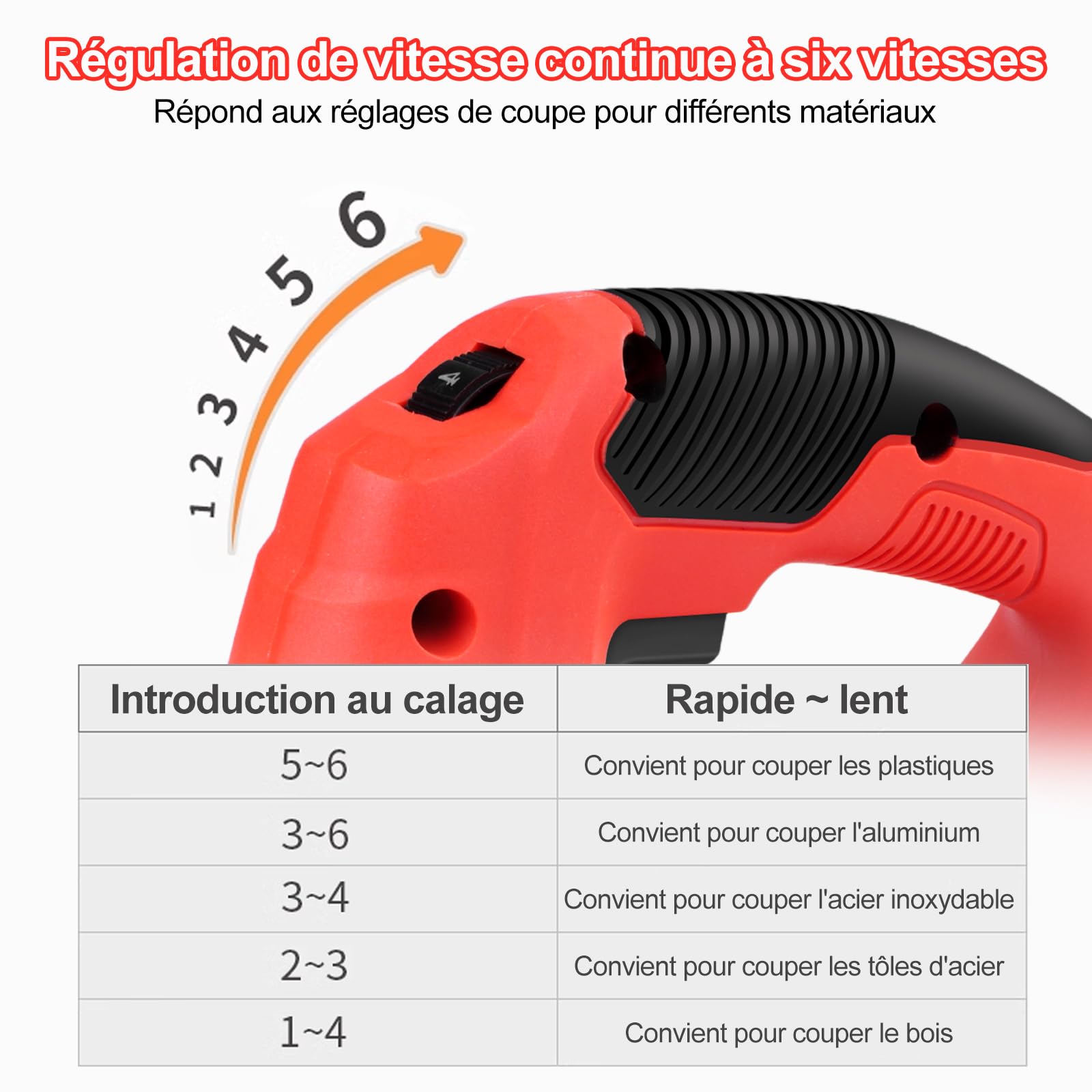 Scie Sauteuse Electrique Filaire 710W, 3000RPM Moteur Cuivre 6 Vitesses