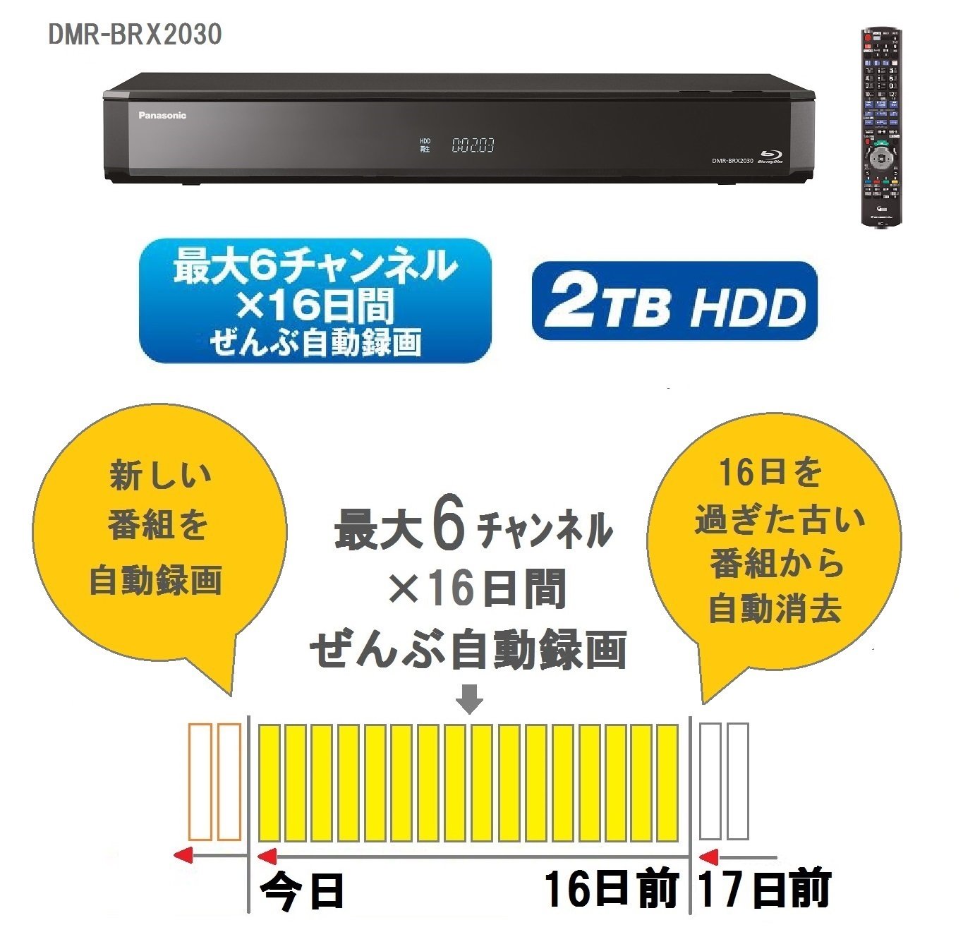 Amazon | パナソニック 2TB 7チューナー ブルーレイレコーダー 全録 6  