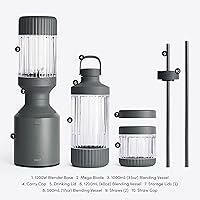 Vista 7 de Beast Mega 1200 Plus - Batidora de encimera de alta calidad Batidos, batidos, salsas, salsas, salsas, sopas Mezcla hielo y frutas congeladas