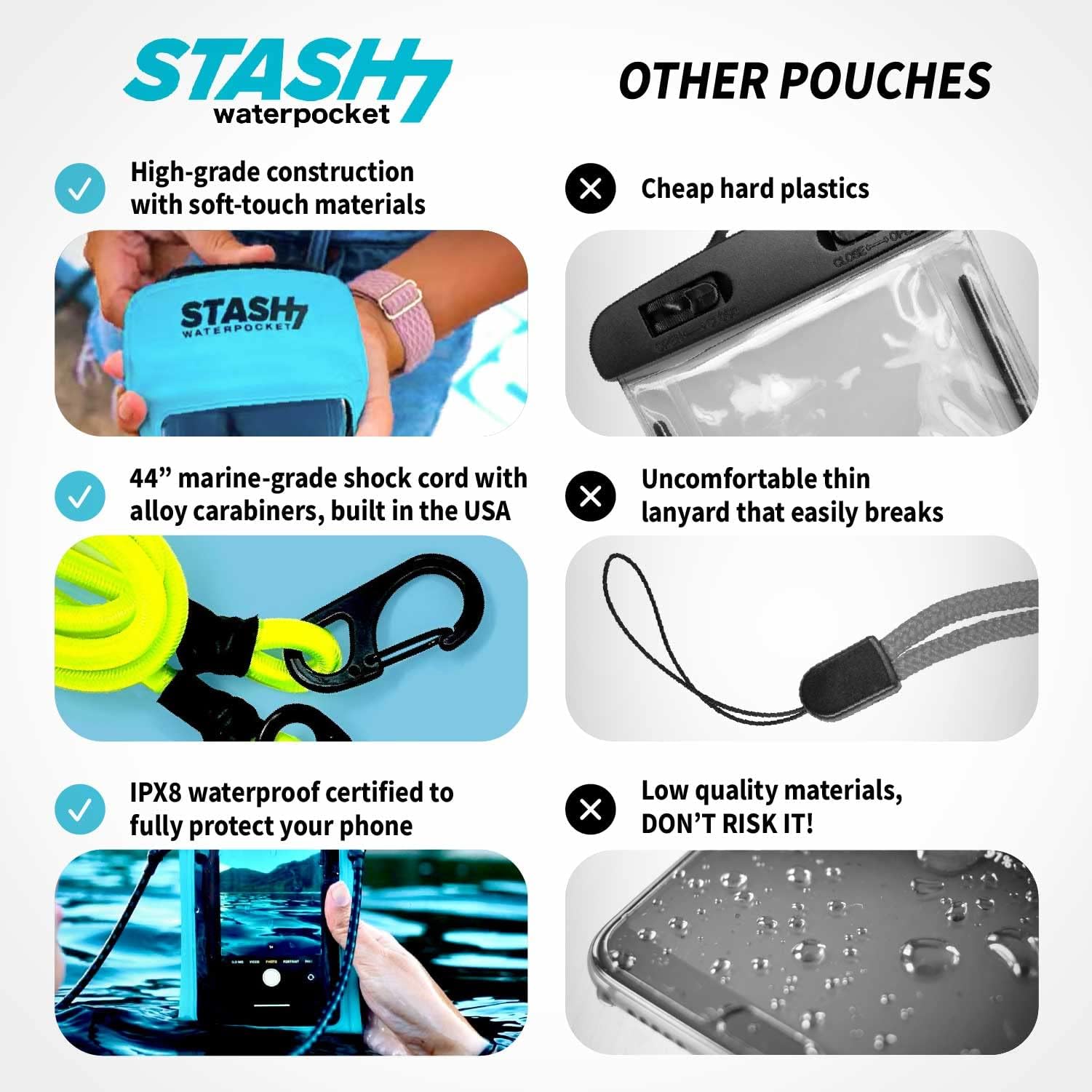 Waterpockets Stash7 Custodia impermeabile per telefono | L'unica custodia per telefono Adventure Grade per iPhone 6 6 Plus 7 7 Plus 8 8 Plus XS XS Max XR 11 11 Pro Max Galaxy S9+ S10+