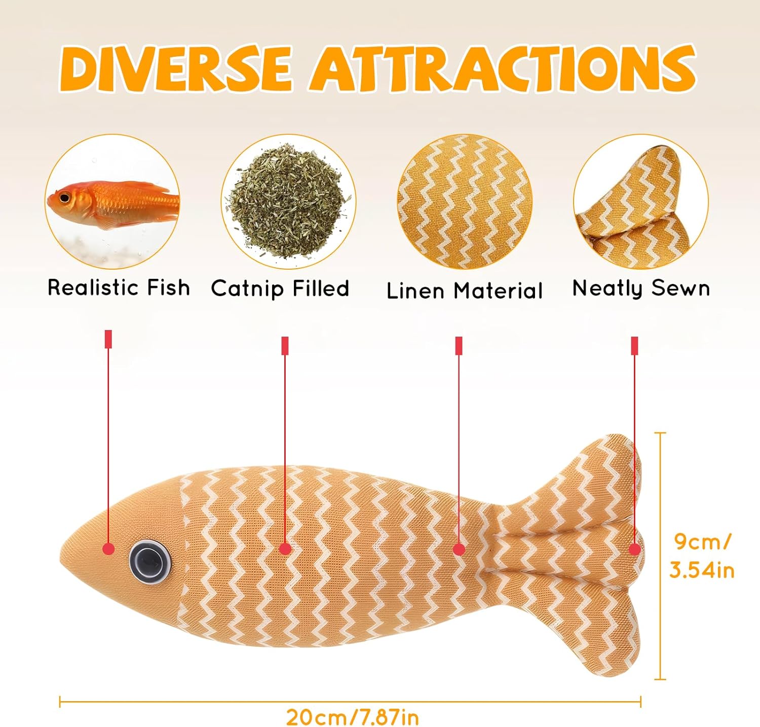 Kemowi 3pcs Catnip Toy, Fish Cat Toys For Indoor Cats Adult, Soft Linen Chew Toy, Kitten Teething Catnips Toy, 3 Color Fish Shaped Cat Interactive Toy, Red Navy Yellow 5 71+ KemwC4L. AC SL1500