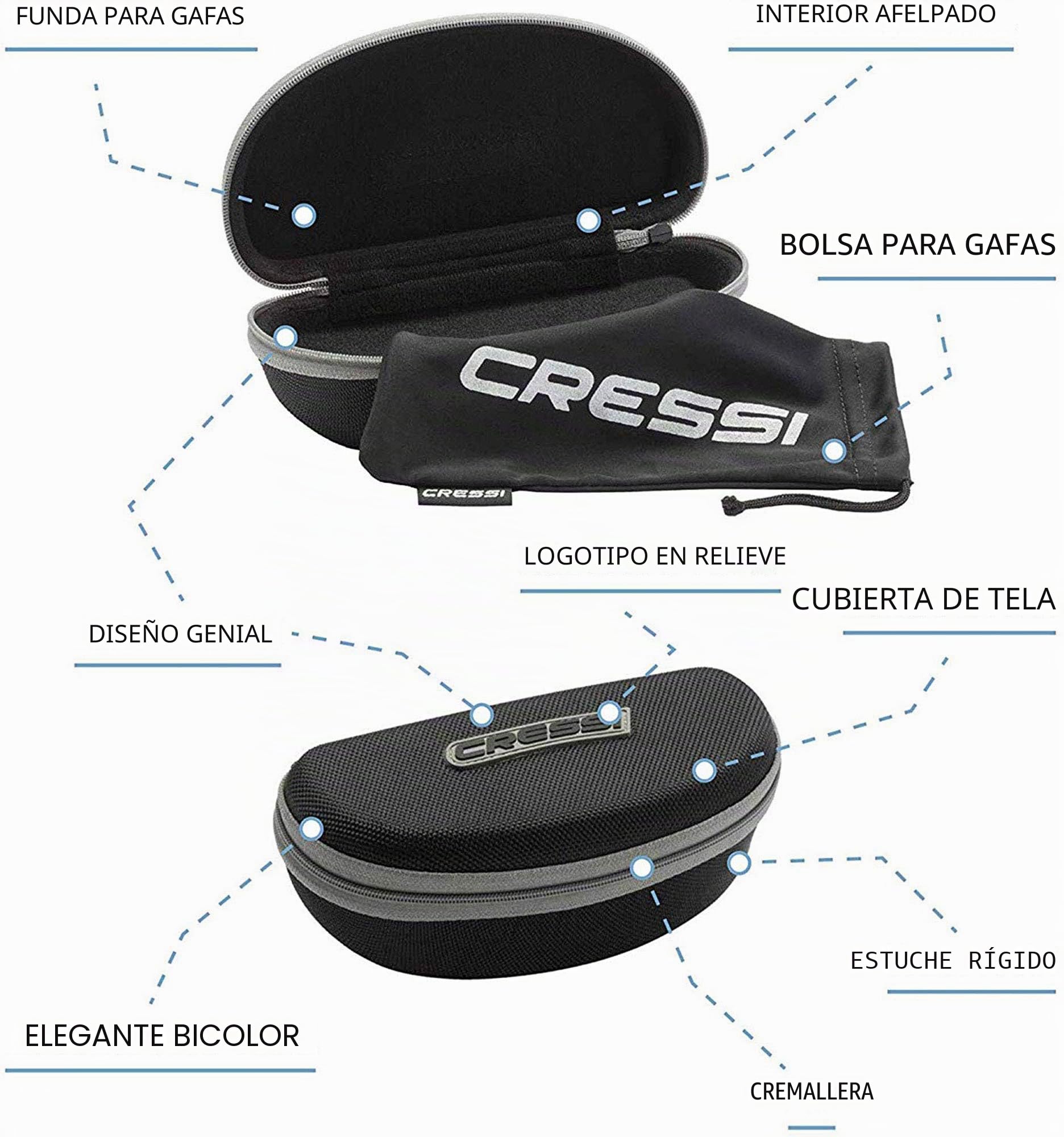 CRESSI Bahia Sunglasses - Men's Floating Polarized Sunglasses, One Size