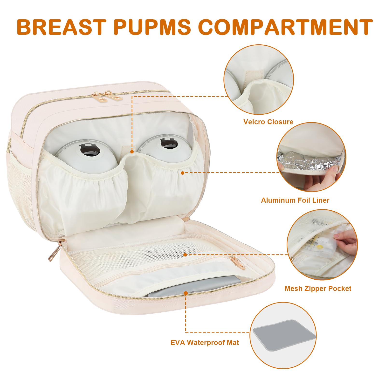 PIIOSER Bolsa aislada para biberones con bolsa de hielo, enfriador de leche materna compatible con extractores de leche y accesorios portátiles, lactancia materna sobre la marcha para madres lactantes