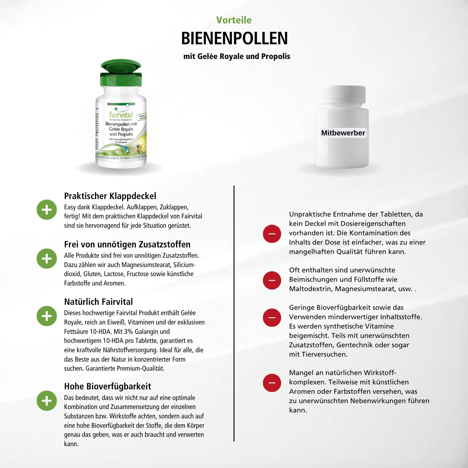 fairvital Bienenpollen mit Gelée Royale und Propolis, 90 Tabletten, HOCHDOSIERT