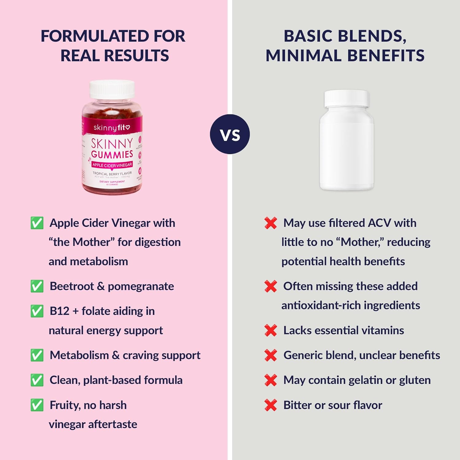 Skinnyfit Skinny Gummies Apple Cider Vinegar Gummies W/ The ...