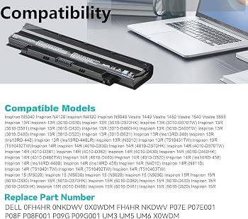 A-Tech 8GB KIT (2 x 4GB) For Dell Inspiron Notebook Series M5010 M501R M5030 M5040 M5110 N4020 N4030 N5010 N5030 N5110 N7110 Q15R Q17R XPS 14z (N411z. SO-DIMM DDR3 NON-ECC PC3-10600 1333MHz