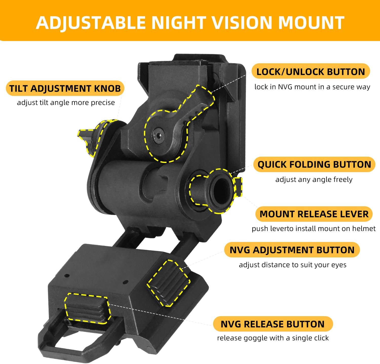 Night Vision Mount, NVG Mount for PVS15/PVS18 GPNVG18, Adjustable L4G24 NVG Mount Tactical Helmet Night Vision Goggle Mount Cosplay Prop