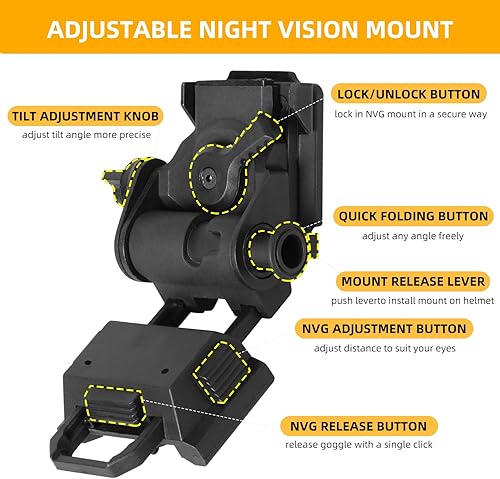 Miniatura 2 de Gafas de visión nocturna NVG Mount para casco L4G24 PVS1518 (negroTAN)