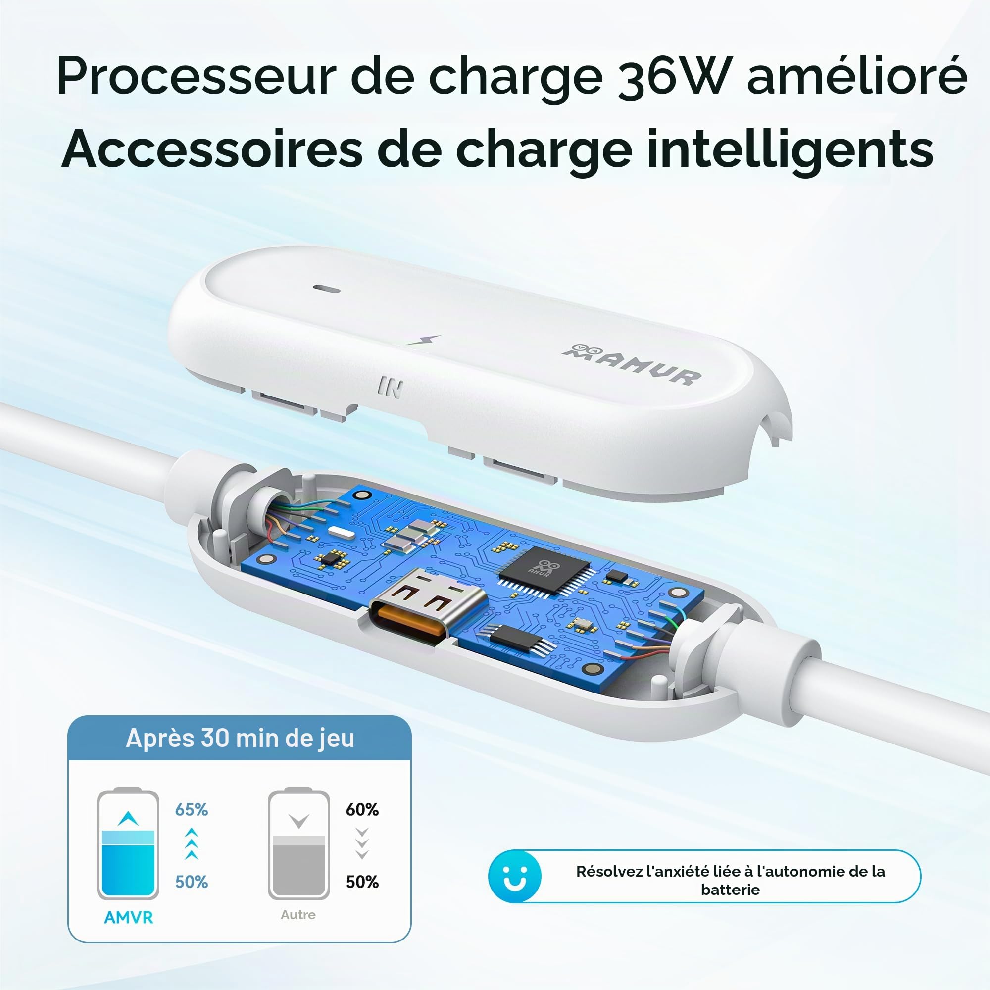 AMVR 16FT (5 m) Câble de liaison de recharge Accessoires compatibles avec Meta Quest 3/3S - Câble de données avec port de recharge rapide séparé, transfert haut débit max. 5 Gbps vers PCVR/SteamVR