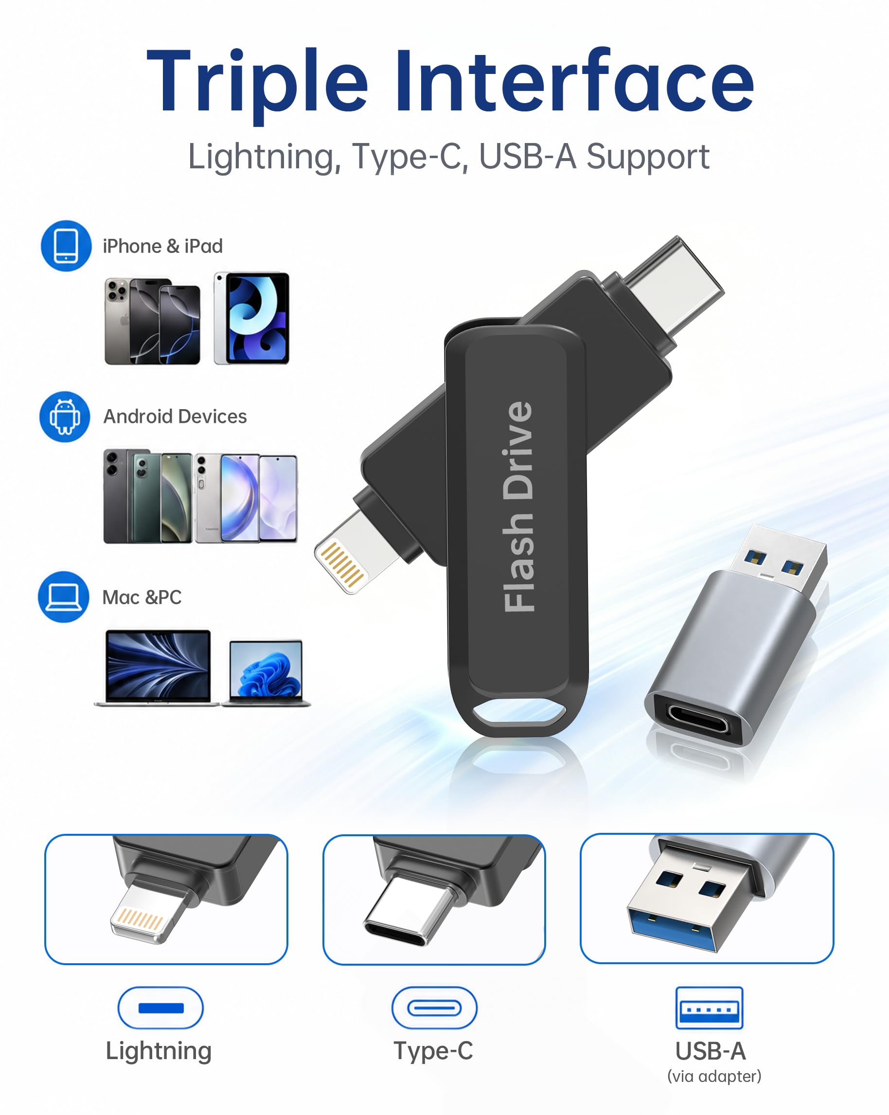 Unidad USB de 512 GB con certificación MFI (negro) - Compatible con iPhone, iPad, Android y PC, unidad flash portátil 3 en 1, memoria USB para almacenamiento de datos con ~ 484 GB de espacio