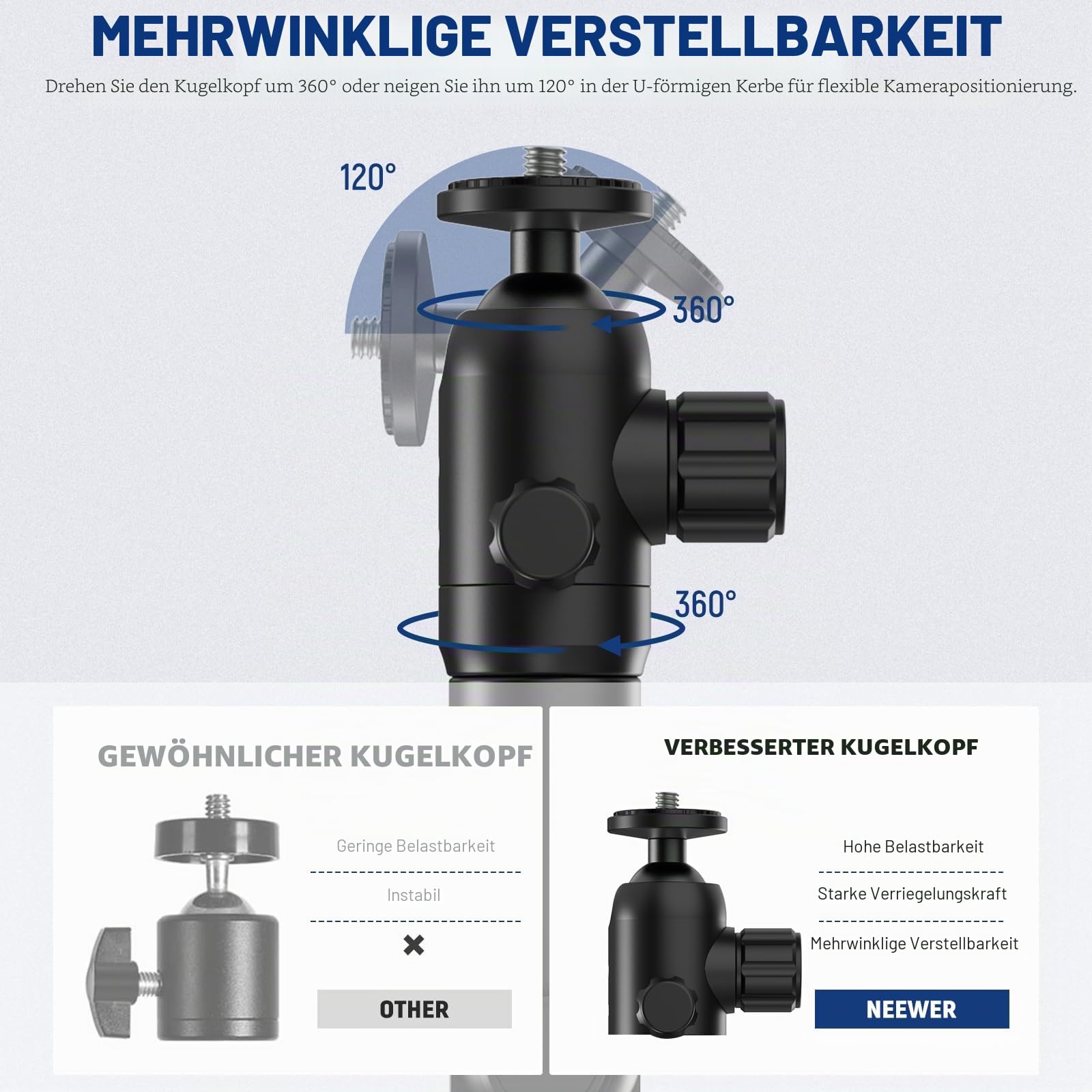 NEEWER ST-WM3 Wand-Deckenhalterung mit Dual-360°-Schwenkfuß, 1/4-Zoll-Kugelkopf, 10 Schrauben, Fotostudio-Kamera-Wandhalterung für Ringvideo-Licht, Stroboskoplicht, Blitz, Speedlite, max. Belastung 2