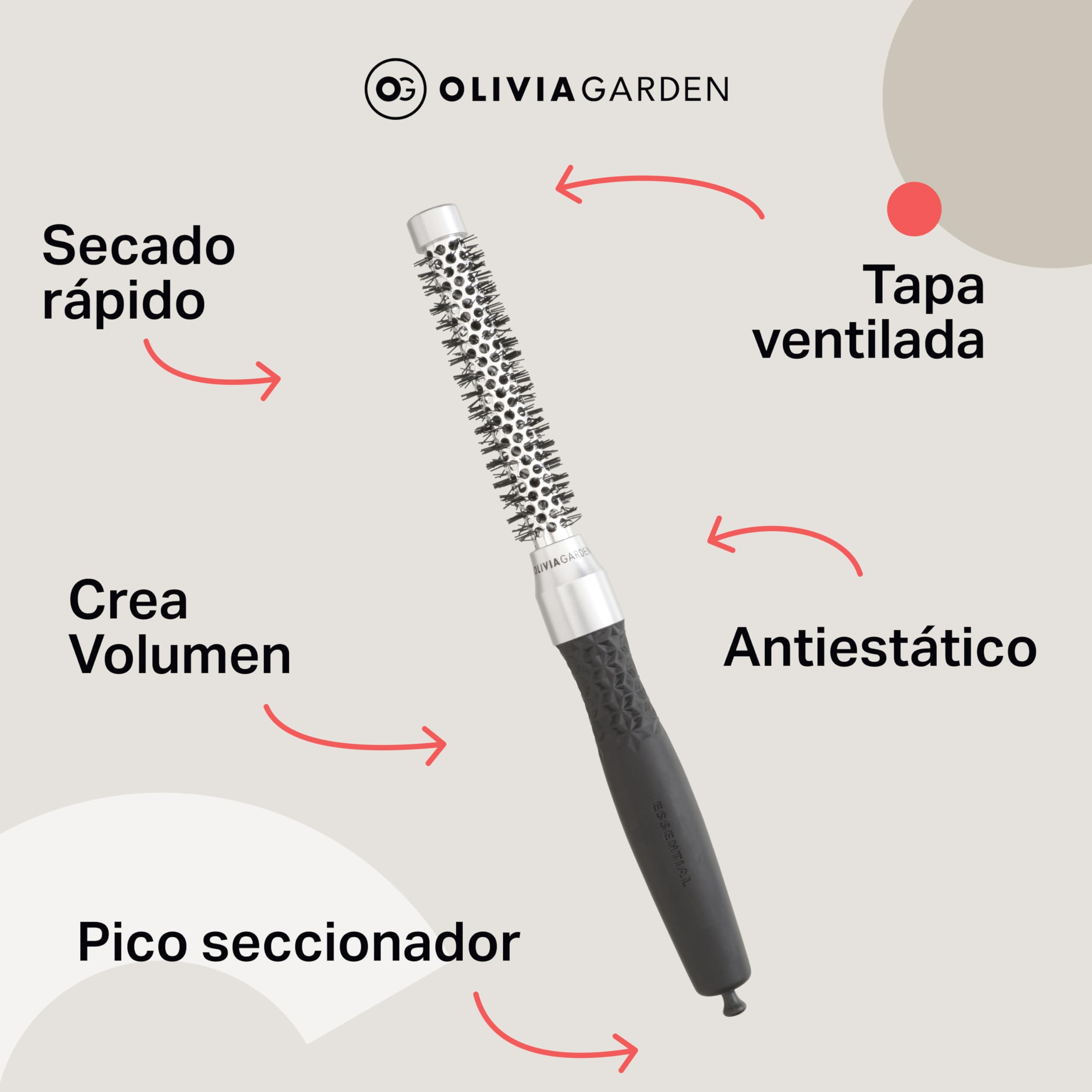 Essential Blowout Classic - Secado Rápido, Anti-Estático, Volumen para el Cabello